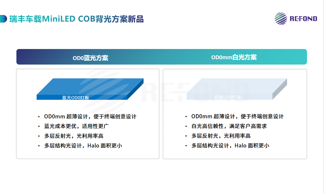 威尼斯登录入口welcome - 官方网站