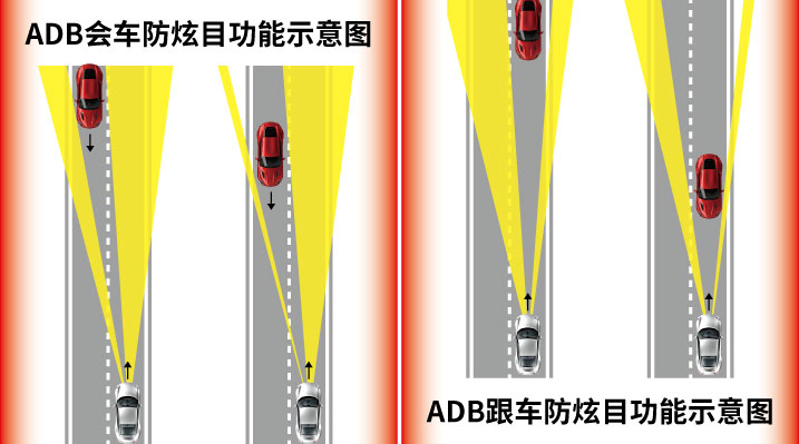 威尼斯登录入口welcome - 官方网站